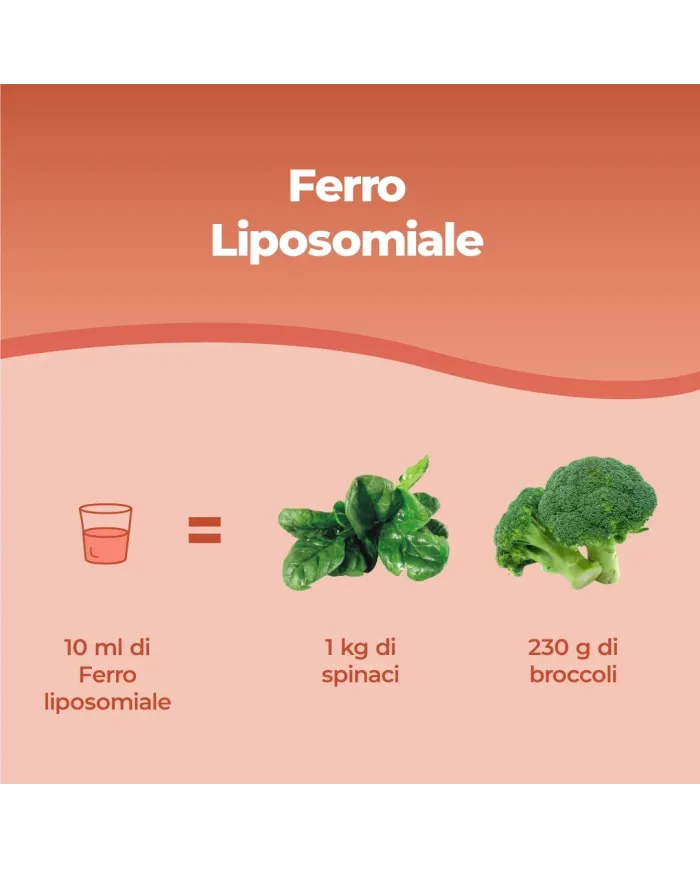 Ferro Liposomiale Liquido - 250 ml